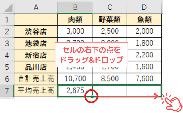 AVERAGE関数のコピー