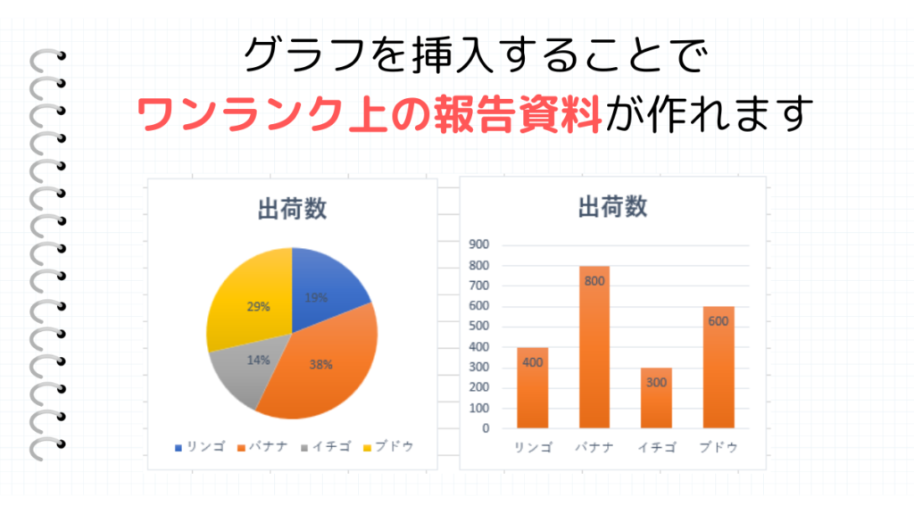 グラフ見出し