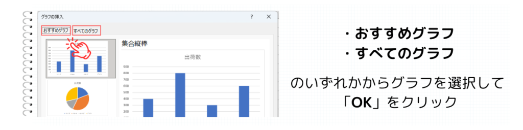 使用したいグラフを選択