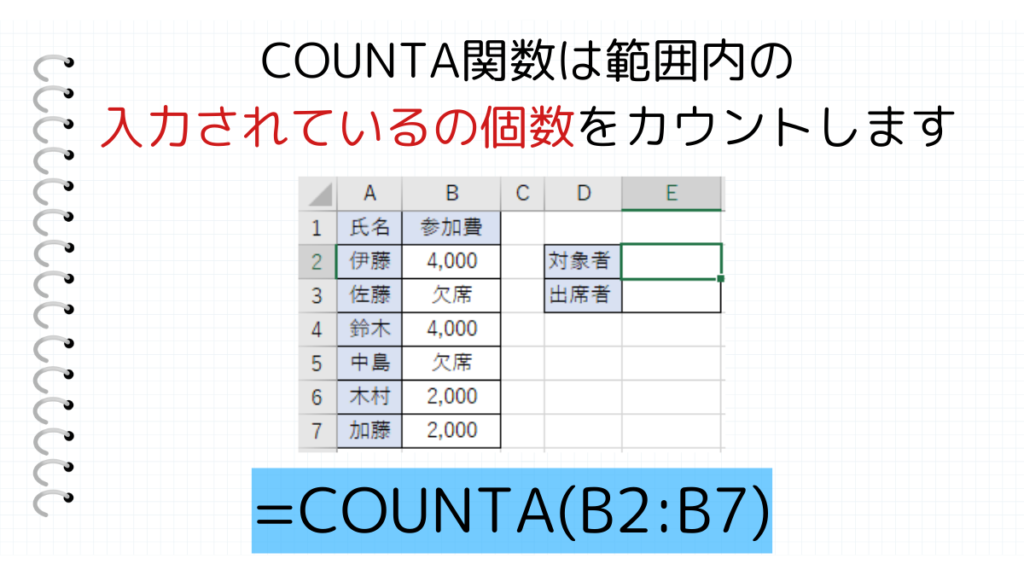 COUNTA関数見出し