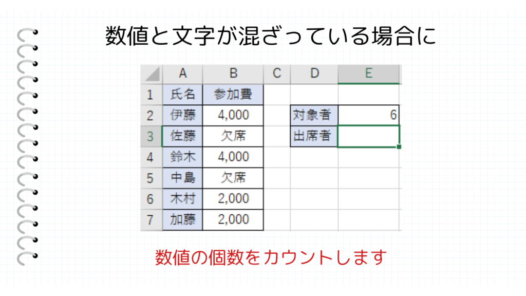 こんな時におすすめ