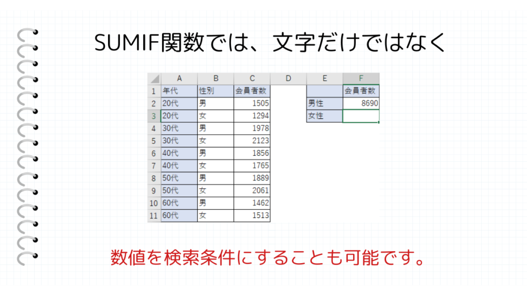 こんな時におすすめ