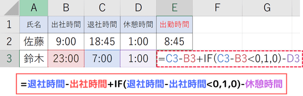 IF関数を使った計算方法