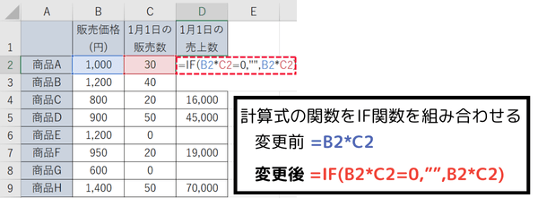 関数をIF関数を含めた式に変更する