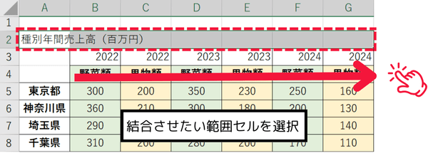 結合させたいセルをクリック