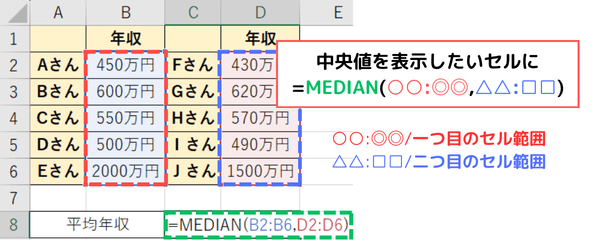 複数のセル範囲から中央値を求める場合