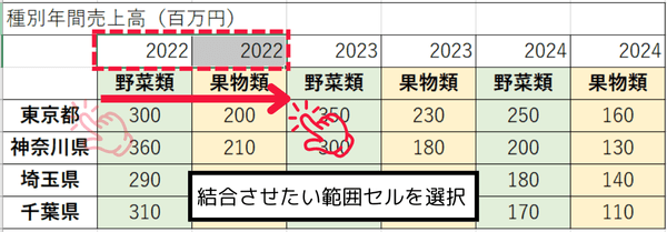 既に文字列の入っているセルの結合