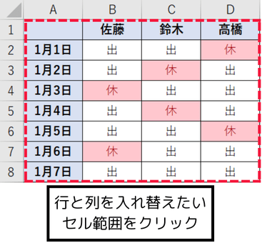 入れ替えたいセルをクリック