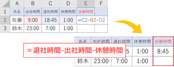 退勤時間から出勤時間と休憩時間を引く