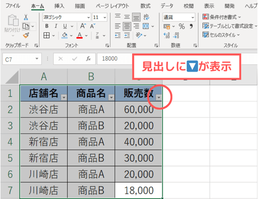 「Ctrl + Shift + L」キーをクリック2