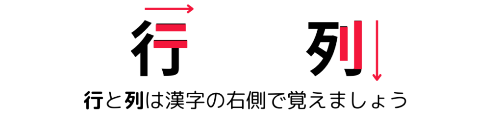 行と列の覚え方