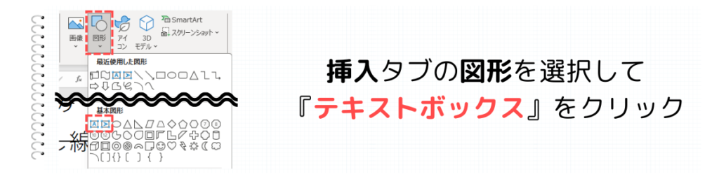 テキストボックスを挿入