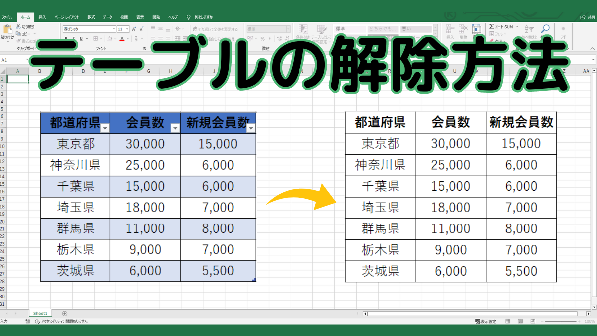 テーブルの解除方法TOP