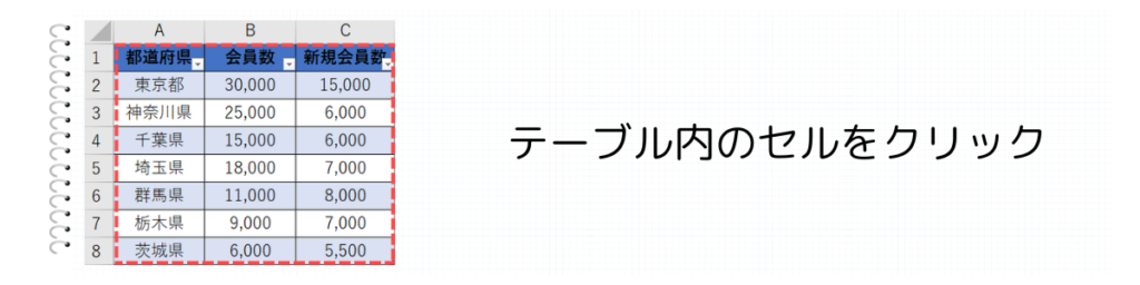 テーブル内のセルを選択