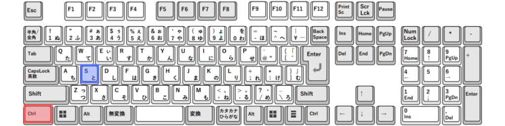 「Cntl + S」キーをクリック1