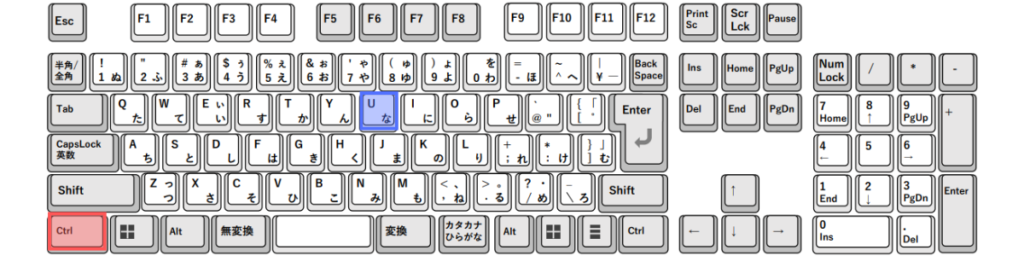 「Cntl + U」キーをクリック1
