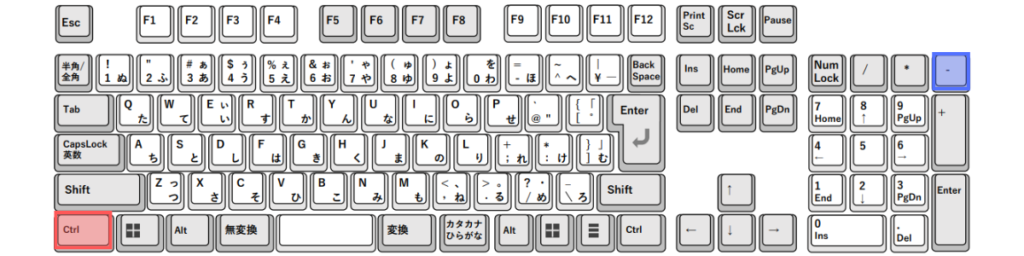 『 Ctrl + 「－」 』キーをクリック