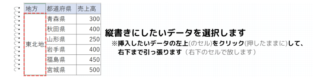 縦書きにしたいデータの選択