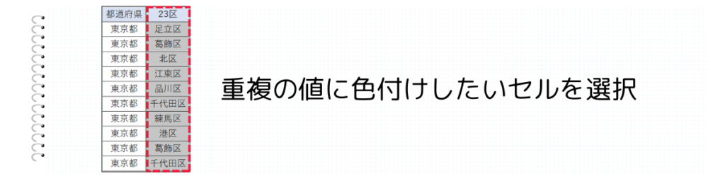 色付けするセルを選択