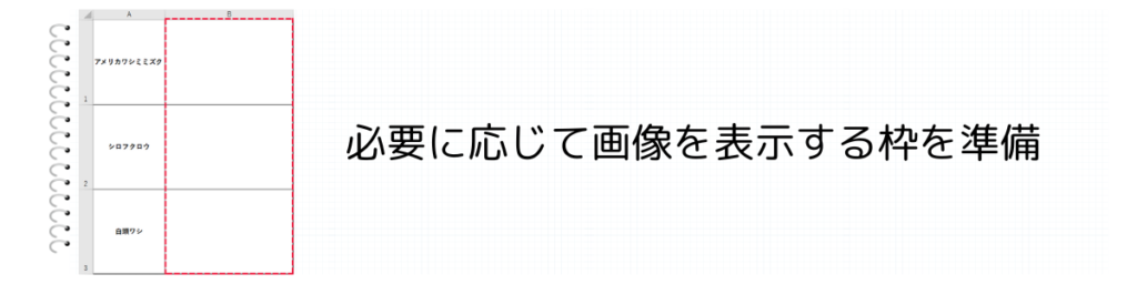 画像を張り付けるセルの準備