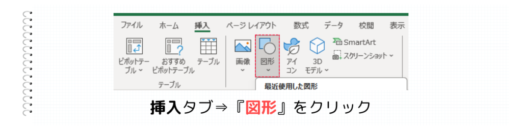 挿入タブの図形をクリック