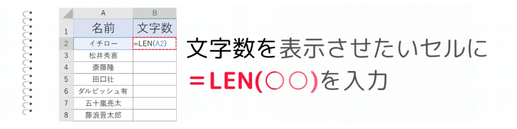 LEN関数を入力