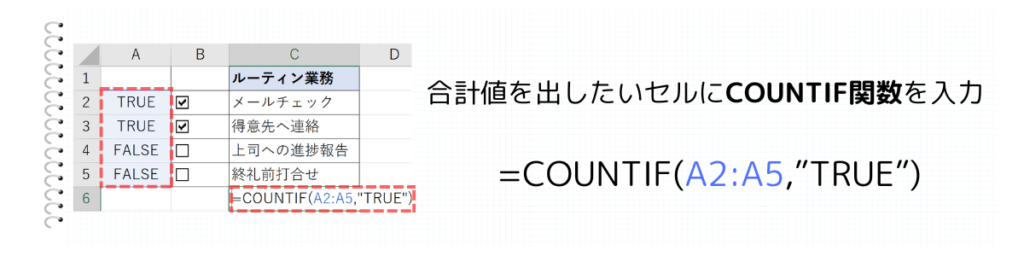 COUNTIF関数を入力