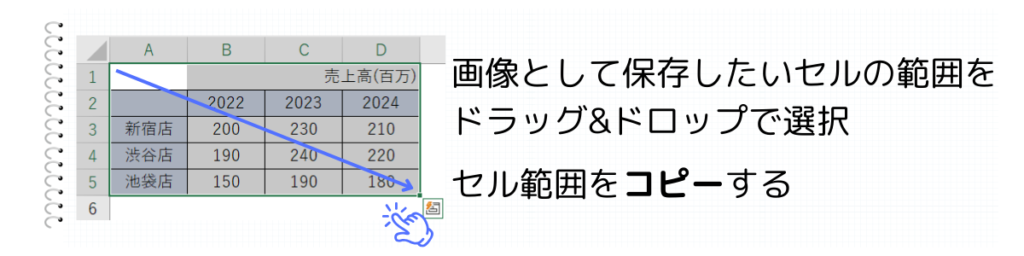 画像にしたいセル範囲を選択