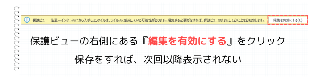 黄色の保護ビューの場合