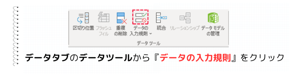 データの入力規則をクリック