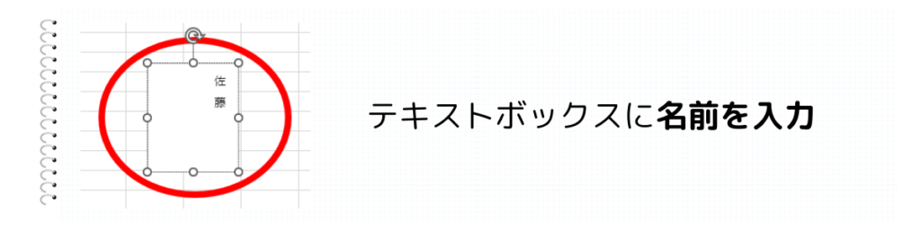 テキストボックスに名前を入力