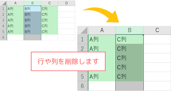 『 Ctrl + [-] 』キーをクリック2