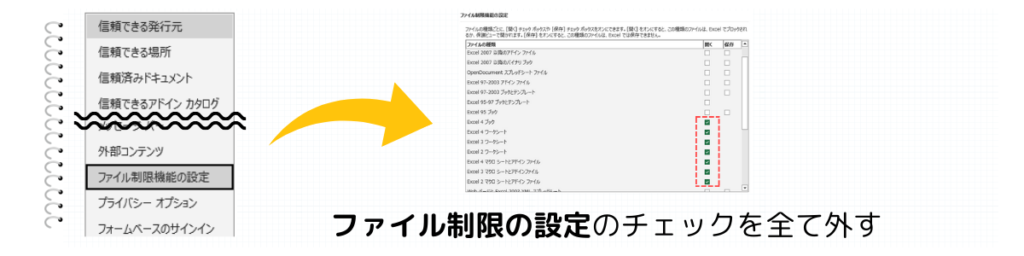 ファイル制限機能の設定のチェックをすべて外す