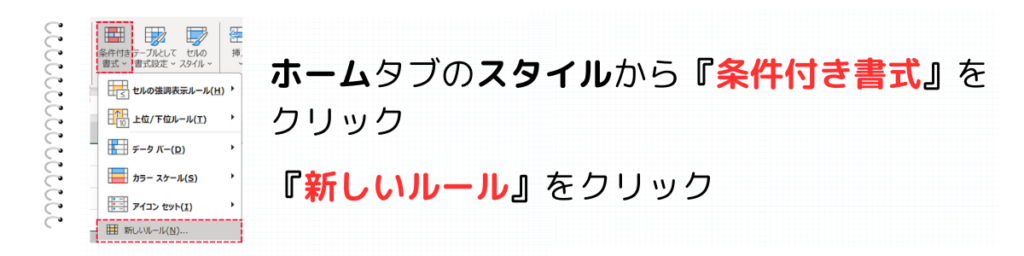 新しいルールの設定