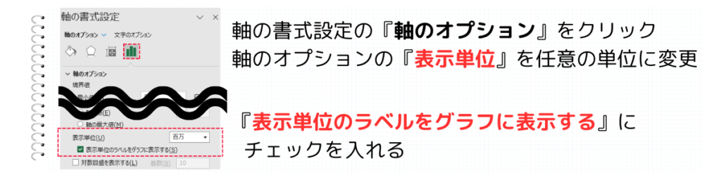 表示単位を設定