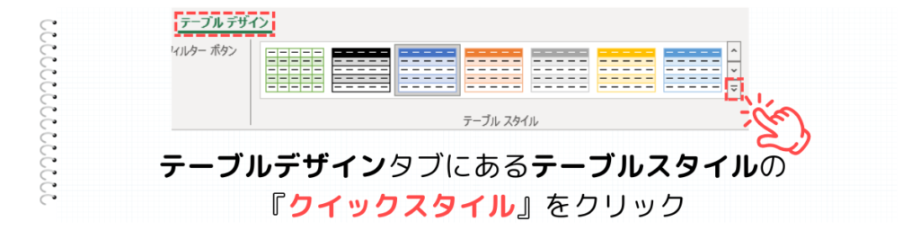 クイックスタイルをクリック