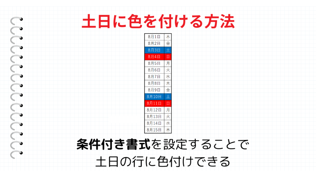 土日に色付けまとめ