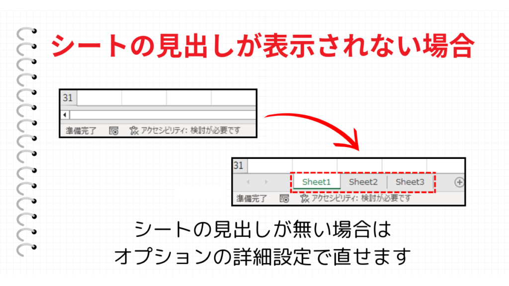 シートが表示されない見出し