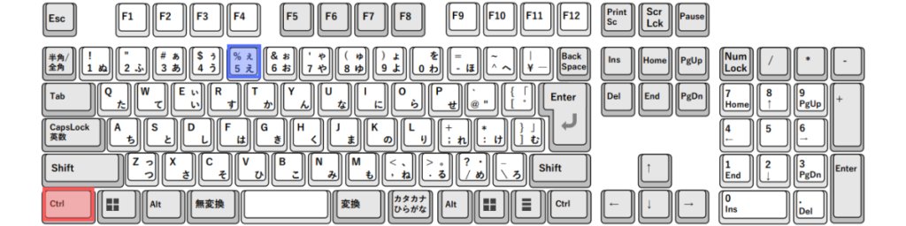 「Cntl + 5」キーをクリック1