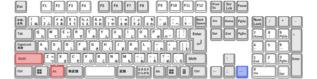 「Alt+Shift+→」キーをクリック