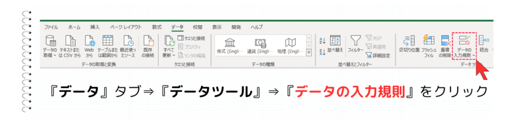 データタブから『データの入力規則』をクリック