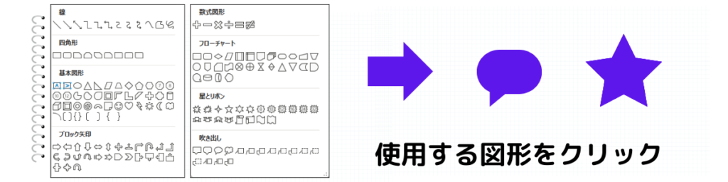 使用する図形をクリック