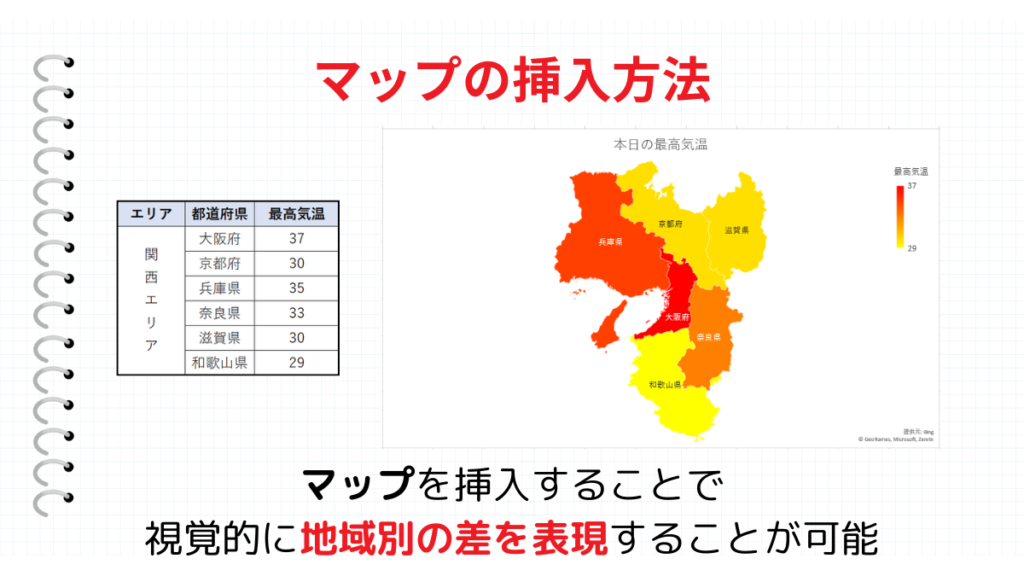 マップの挿入まとめ