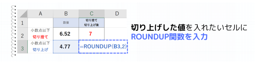 小数点以下切り上げの場合