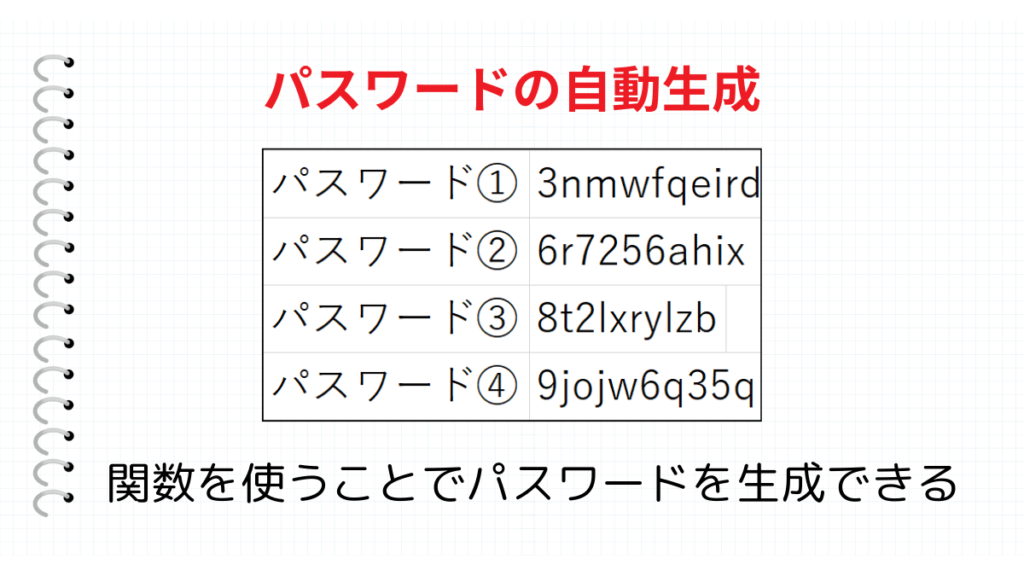 パスワードの自動生成まとめ