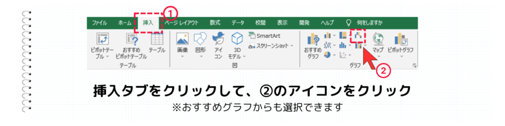 挿入から右上のアイコンをクリック