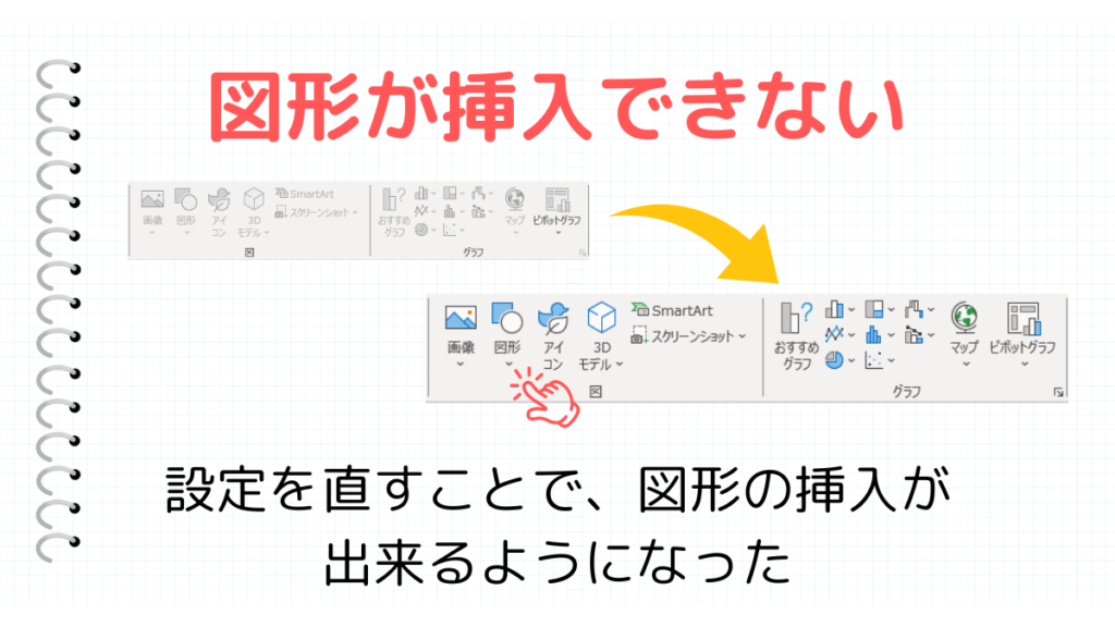 図形が挿入できないまとめ