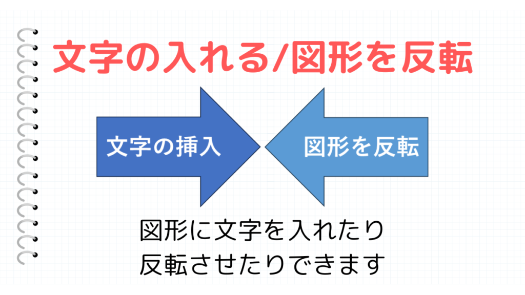 図形に文字を入れるまとめ