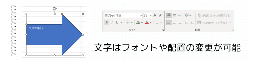 図形に文字を入れる方法2