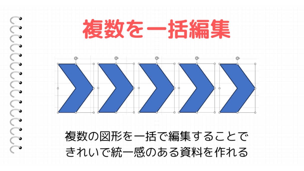 複数の図形を一括編集まとめ